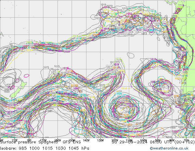 Presión superficial Spaghetti GFS ENS dom 29.09.2024 06 UTC