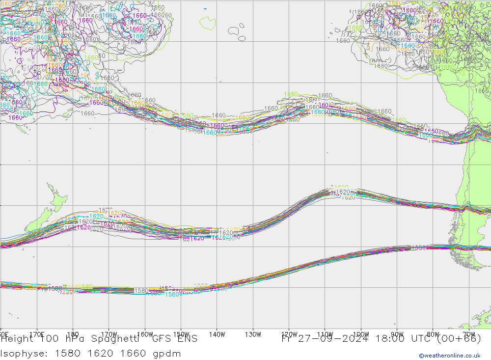 Height 100 hPa Spaghetti GFS ENS pt. 27.09.2024 18 UTC