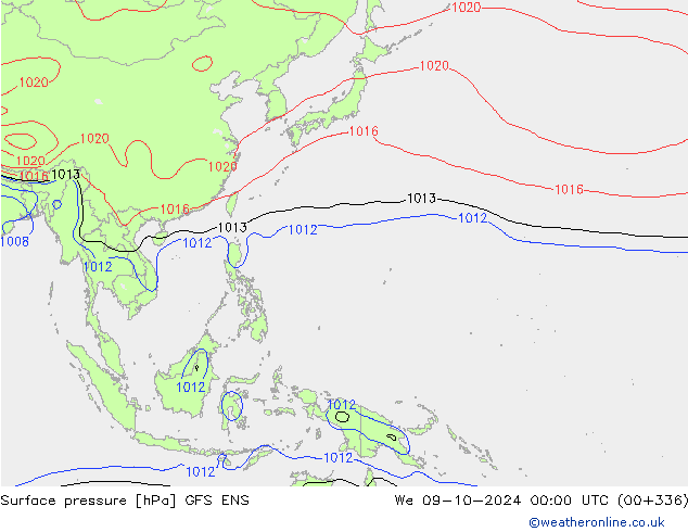 Surface pressure GFS ENS We 09.10.2024 00 UTC