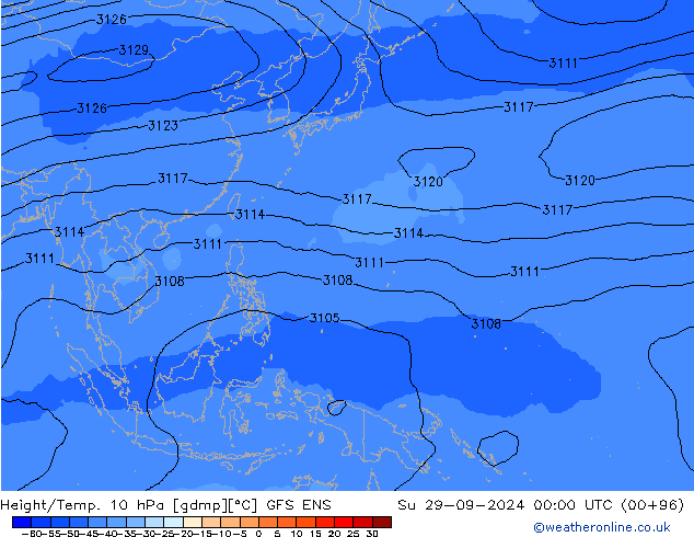 Height/Temp. 10 hPa GFS ENS Su 29.09.2024 00 UTC