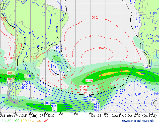 Jet stream GFS ENS Sáb 28.09.2024 00 UTC