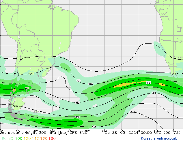 Jet stream/Height 300 hPa GFS ENS So 28.09.2024 00 UTC