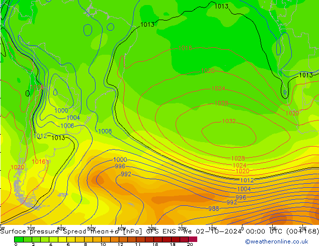 Atmosférický tlak Spread GFS ENS St 02.10.2024 00 UTC