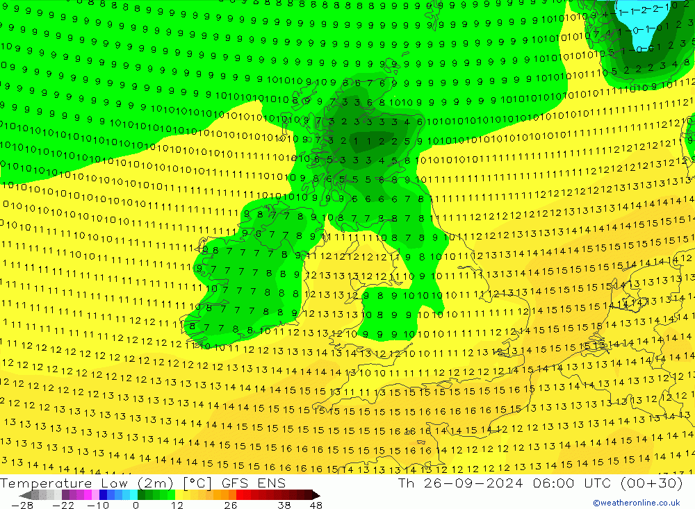 Min.temperatuur (2m) GFS ENS do 26.09.2024 06 UTC