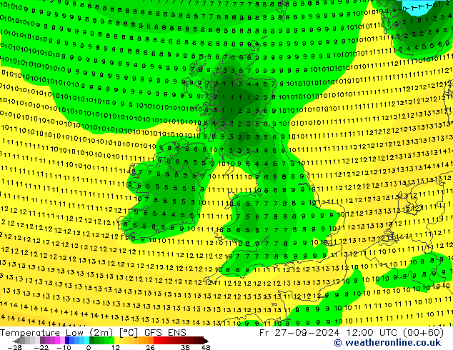 Temperature Low (2m) GFS ENS Fr 27.09.2024 12 UTC