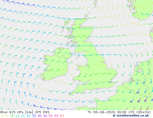 Rüzgar 925 hPa GFS ENS Per 26.09.2024 00 UTC