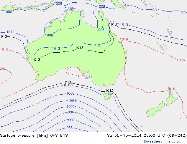 Presión superficial GFS ENS sáb 05.10.2024 06 UTC