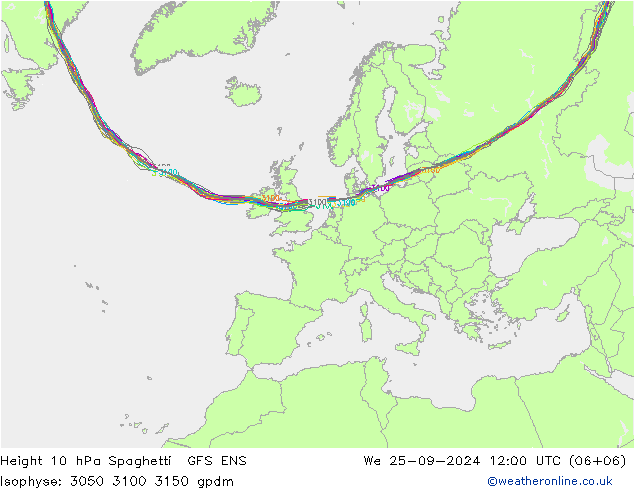 Height 10 hPa Spaghetti GFS ENS We 25.09.2024 12 UTC