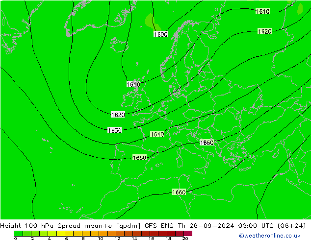 Hoogte 100 hPa Spread GFS ENS do 26.09.2024 06 UTC