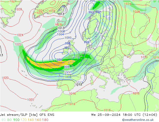 Prąd strumieniowy GFS ENS śro. 25.09.2024 18 UTC