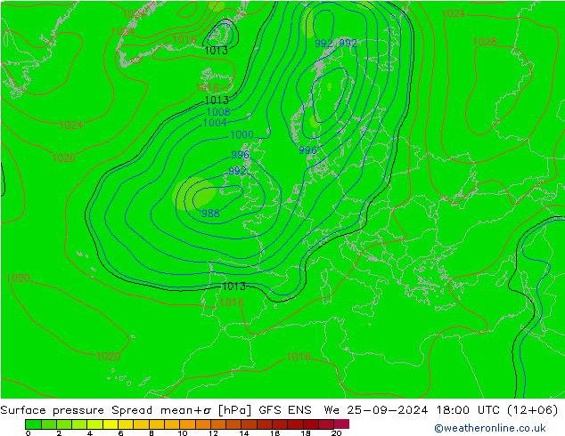 Luchtdruk op zeeniveau Spread GFS ENS wo 25.09.2024 18 UTC