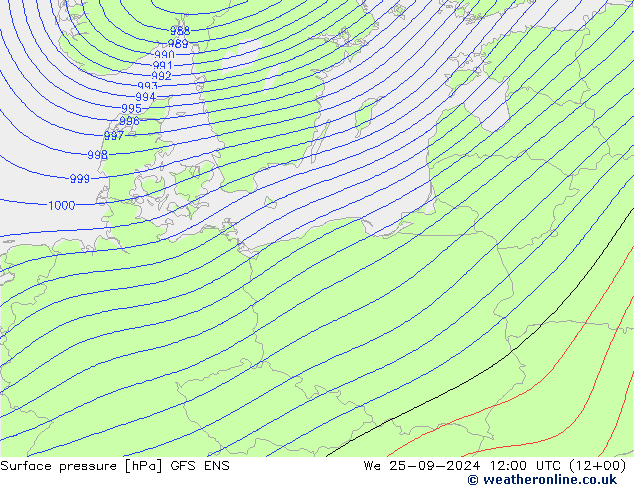 Atmosférický tlak GFS ENS St 25.09.2024 12 UTC