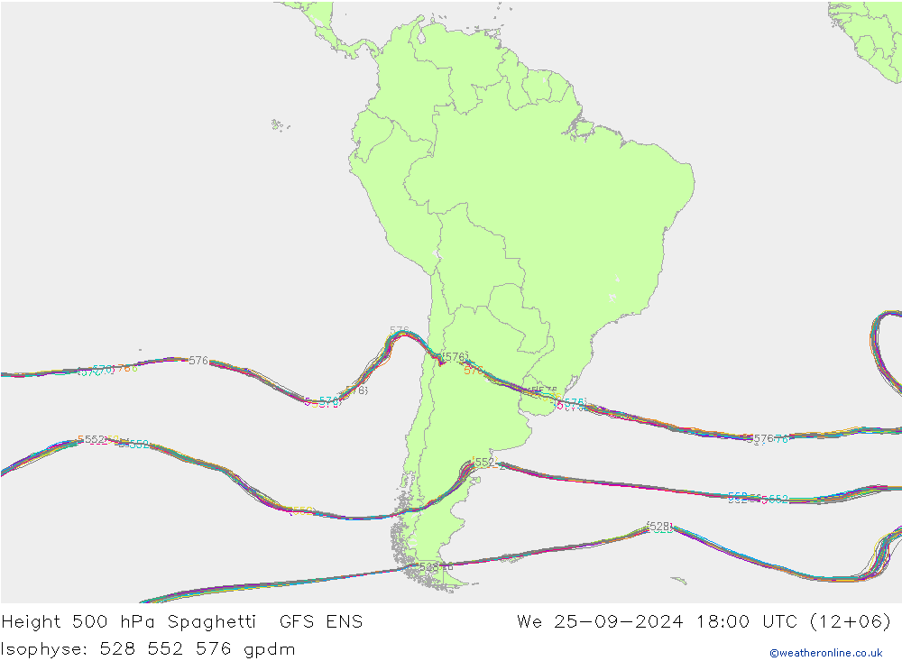 Height 500 hPa Spaghetti GFS ENS Qua 25.09.2024 18 UTC