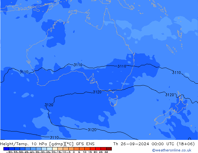 Height/Temp. 10 hPa GFS ENS Th 26.09.2024 00 UTC