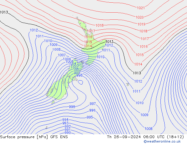 Presión superficial GFS ENS jue 26.09.2024 06 UTC