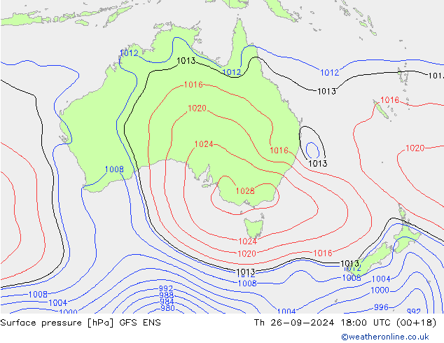 pressão do solo GFS ENS Qui 26.09.2024 18 UTC