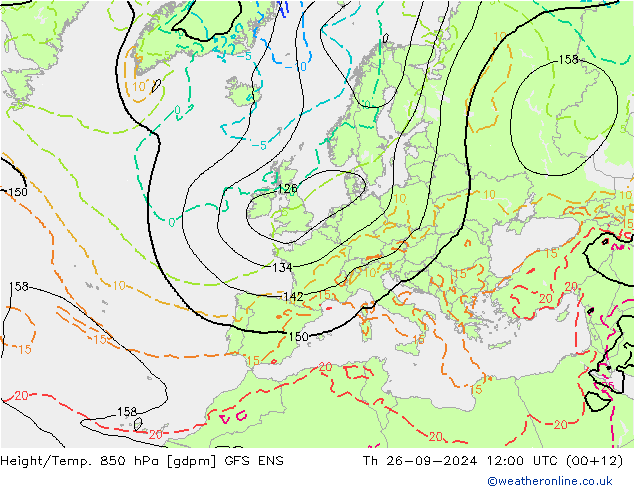 Height/Temp. 850 hPa GFS ENS gio 26.09.2024 12 UTC