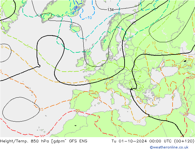 Géop./Temp. 850 hPa GFS ENS mar 01.10.2024 00 UTC