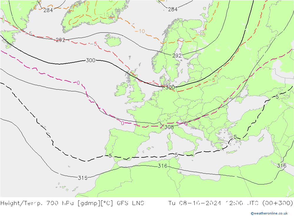 Géop./Temp. 700 hPa GFS ENS mar 08.10.2024 12 UTC