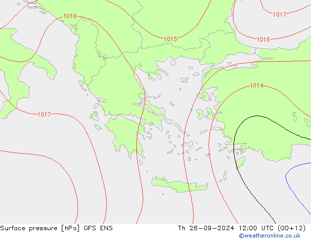 Presión superficial GFS ENS jue 26.09.2024 12 UTC