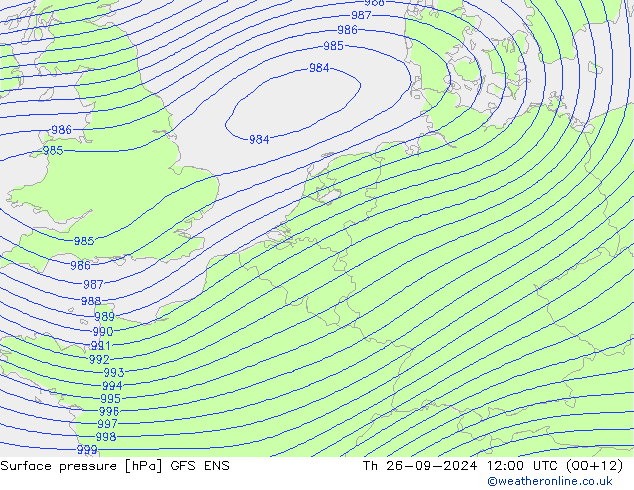 pressão do solo GFS ENS Qui 26.09.2024 12 UTC