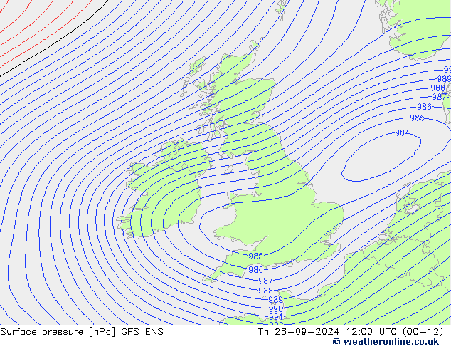 ciśnienie GFS ENS czw. 26.09.2024 12 UTC