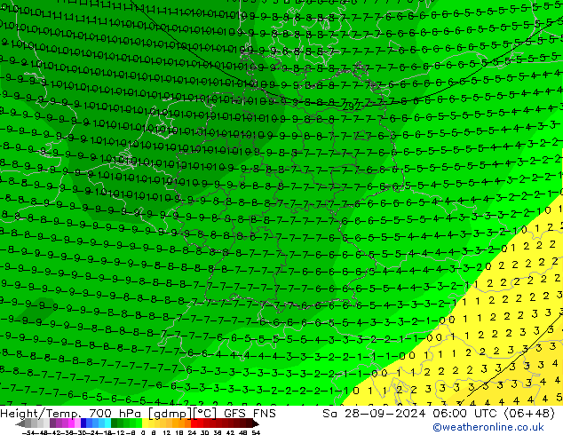 Height/Temp. 700 hPa GFS ENS Sa 28.09.2024 06 UTC