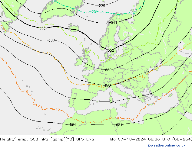 Height/Temp. 500 hPa GFS ENS Mo 07.10.2024 06 UTC