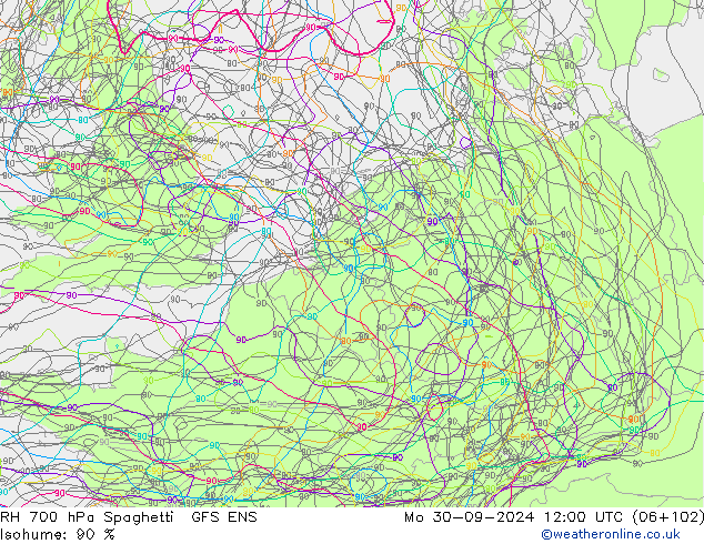 RH 700 hPa Spaghetti GFS ENS Mo 30.09.2024 12 UTC