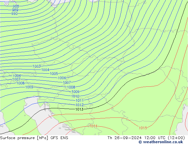 Presión superficial GFS ENS jue 26.09.2024 12 UTC