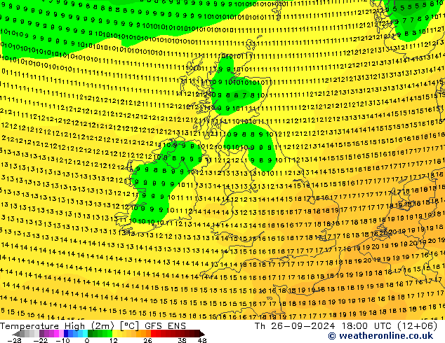 Temperatura máx. (2m) GFS ENS jue 26.09.2024 18 UTC