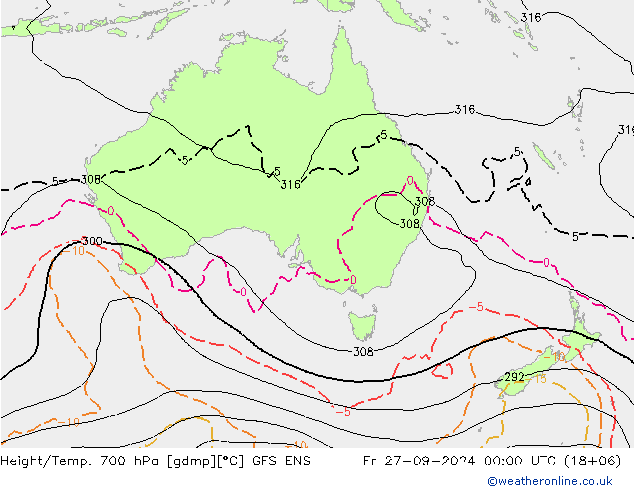 Height/Temp. 700 гПа GFS ENS пт 27.09.2024 00 UTC