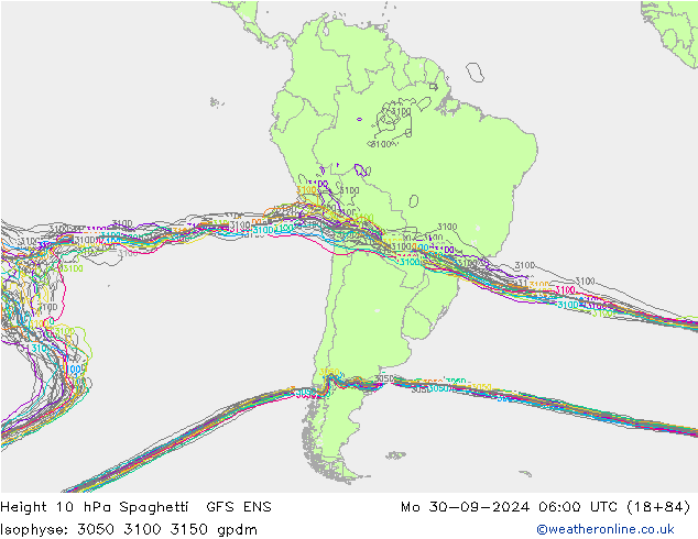 Hoogte 10 hPa Spaghetti GFS ENS ma 30.09.2024 06 UTC