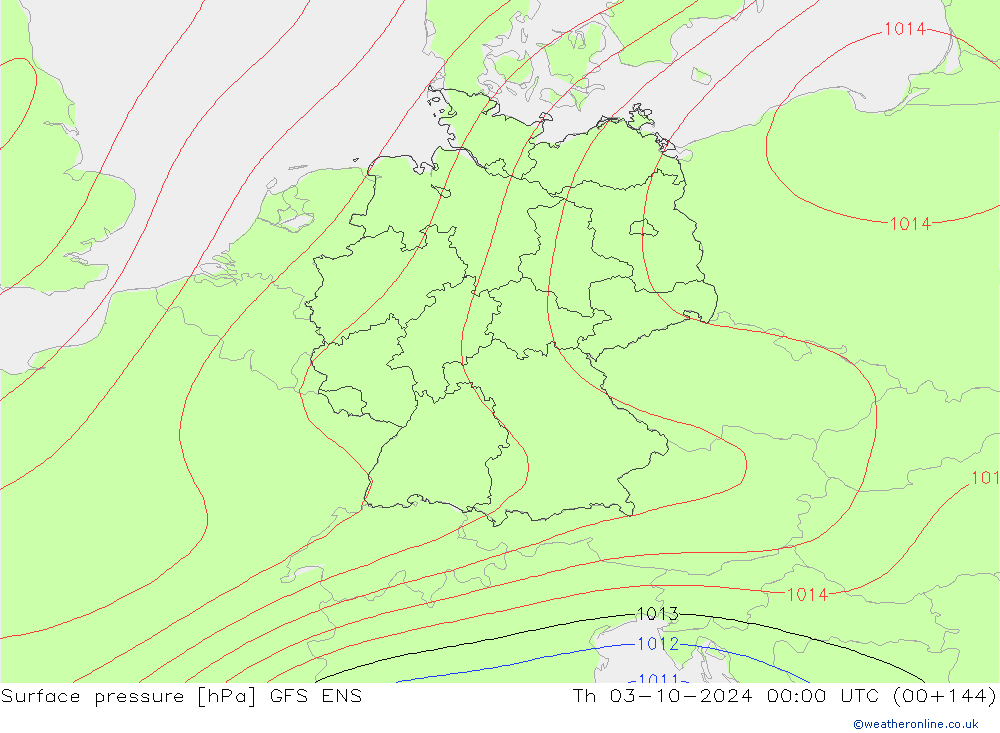 Yer basıncı GFS ENS Per 03.10.2024 00 UTC