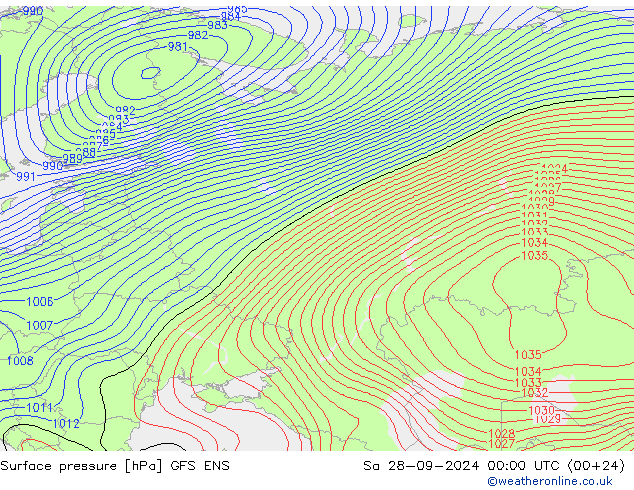 pressão do solo GFS ENS Sáb 28.09.2024 00 UTC