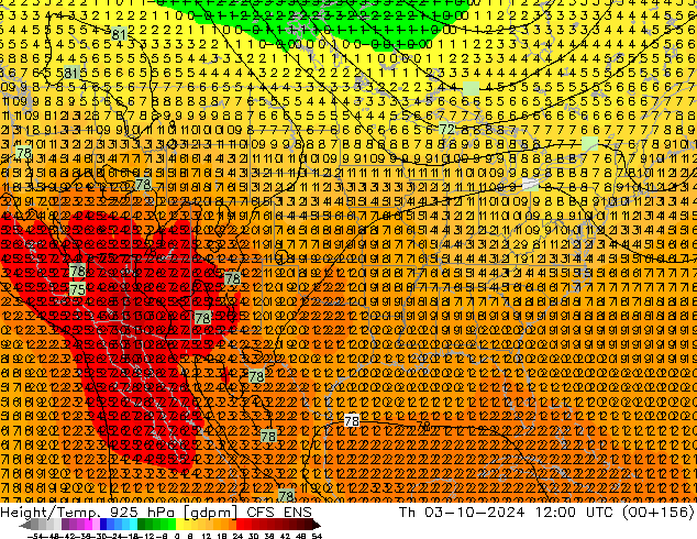 Height/Temp. 925 hPa GFS ENS Qui 03.10.2024 12 UTC