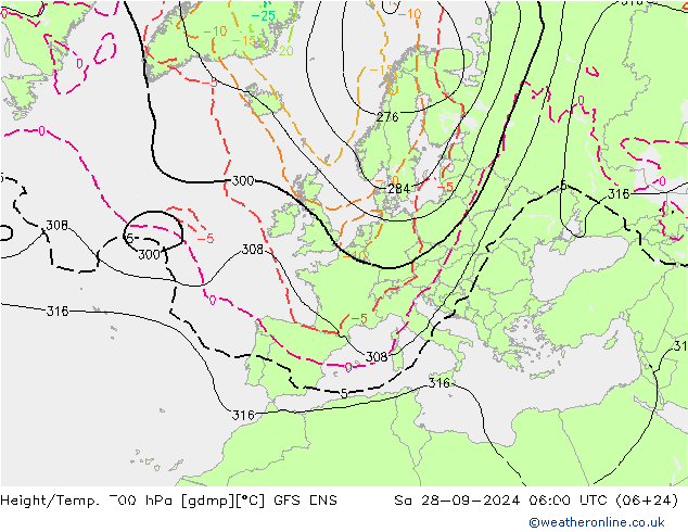 Hoogte/Temp. 700 hPa GFS ENS za 28.09.2024 06 UTC