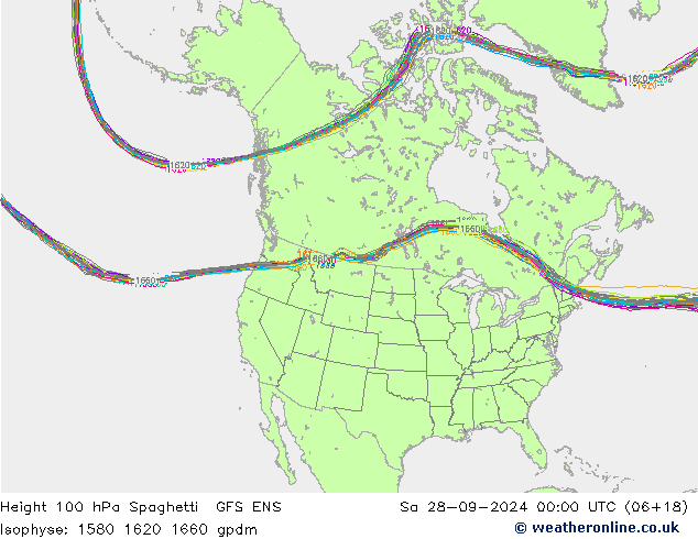 Height 100 hPa Spaghetti GFS ENS 星期六 28.09.2024 00 UTC