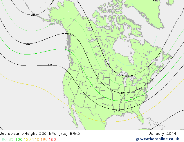 Jet stream/Height 300 hPa ERA5 January 2014