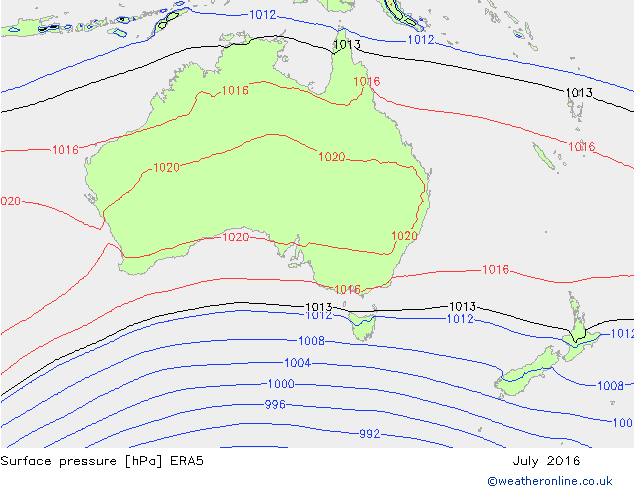 Surface pressure ERA5 July 2016