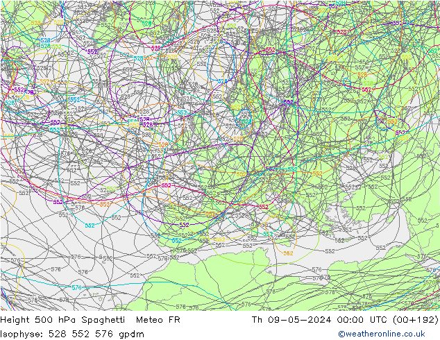 500 hPa Yüksekliği Spaghetti Meteo FR Per 09.05.2024 00 UTC
