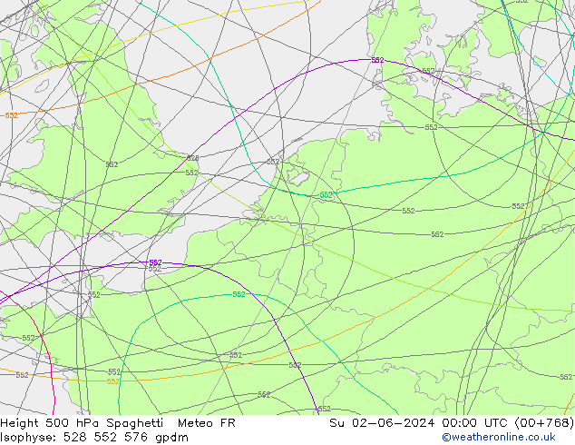 Height 500 hPa Spaghetti Meteo FR Ne 02.06.2024 00 UTC