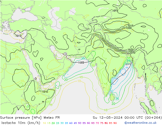 Eşrüzgar Hızları (km/sa) Meteo FR Paz 12.05.2024 00 UTC