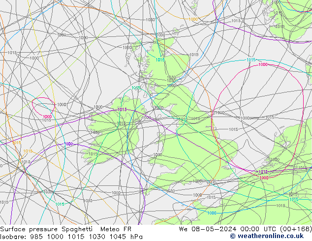 pressão do solo Spaghetti Meteo FR Qua 08.05.2024 00 UTC