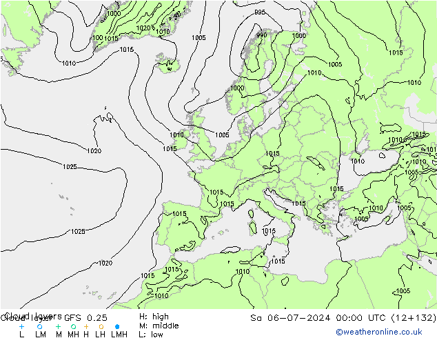 Wolkenlagen GFS 0.25 za 06.07.2024 00 UTC