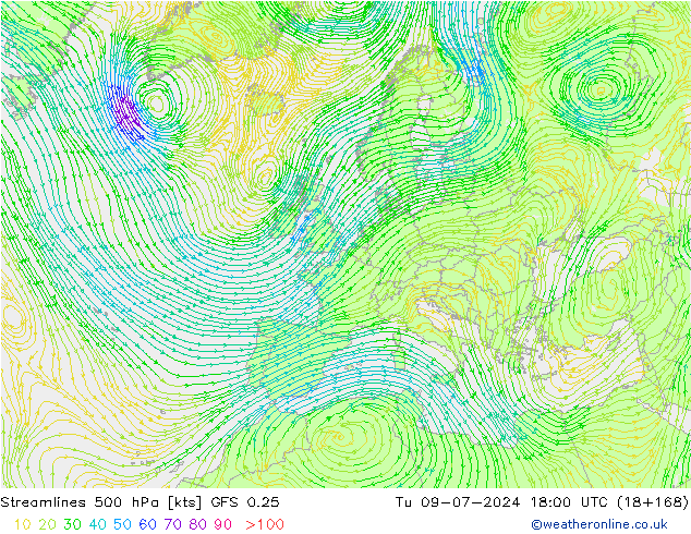 风 500 hPa GFS 0.25 星期二 09.07.2024 18 UTC