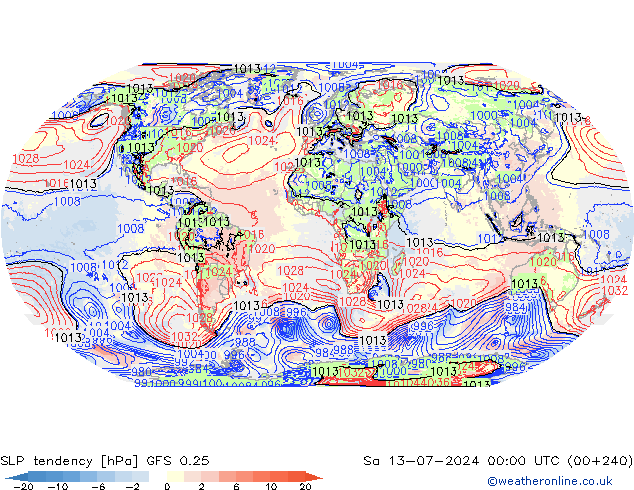 Druktendens (+/-) GFS 0.25 za 13.07.2024 00 UTC