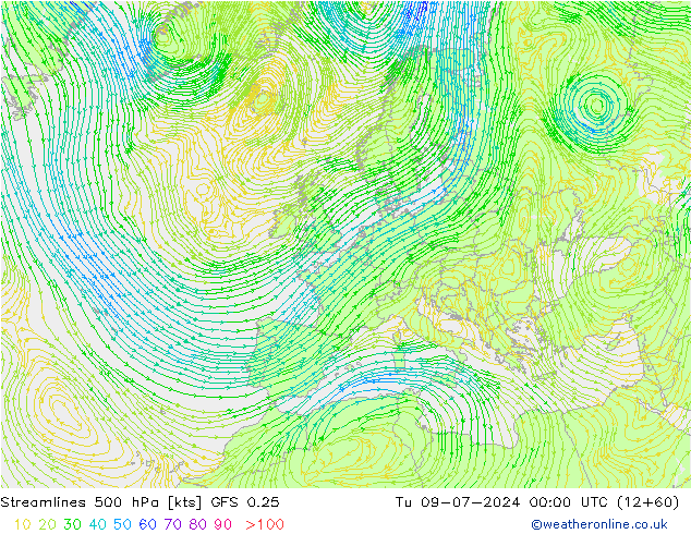 风 500 hPa GFS 0.25 星期二 09.07.2024 00 UTC