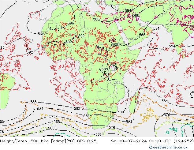 Z500/Regen(+SLP)/Z850 GFS 0.25 za 20.07.2024 00 UTC