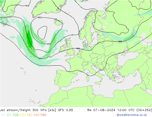 Straalstroom GFS 0.25 wo 07.08.2024 12 UTC